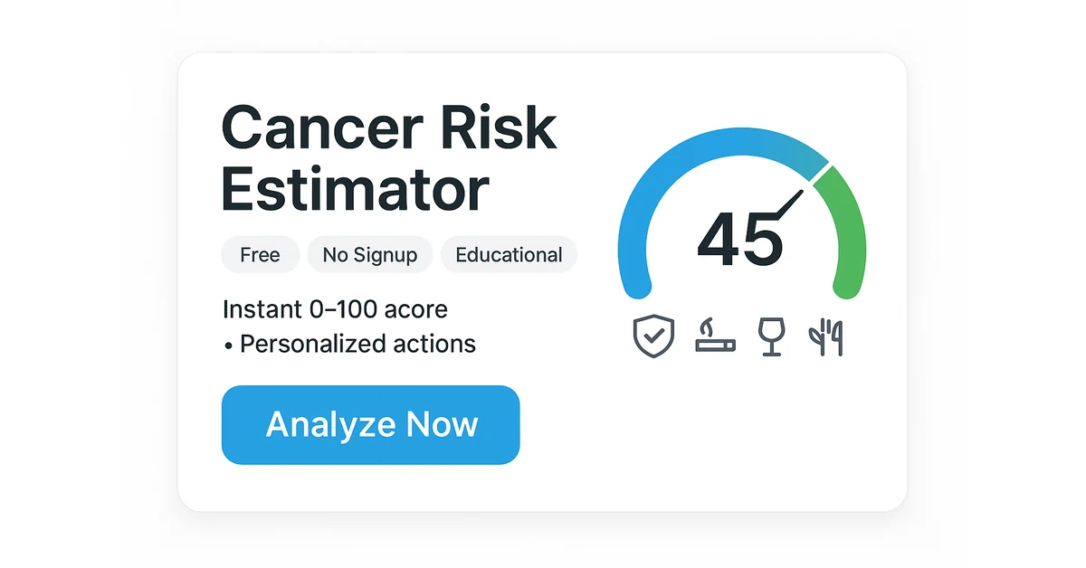 Cancer Risk Estimator with 0–100 score gauge, badges Free/No Signup/Educational, and Analyze Now button.