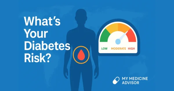 Diabetes Risk Assessment Tool — fast free online calculator and test to check type 2 diabetes and prediabetes risk with global accuracy